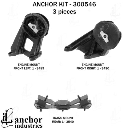 Anchor Engine Mount Kit 300546