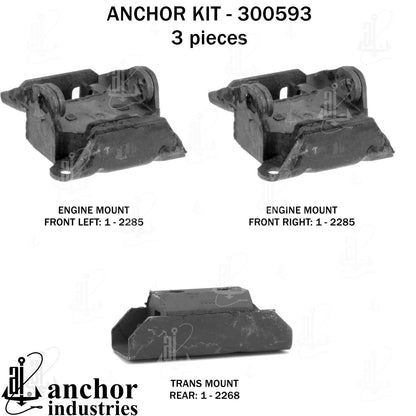 Anchor Engine Mount Kit 300593