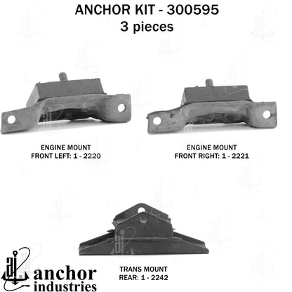Anchor Engine Mount Kit 300595