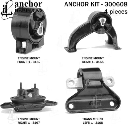 Anchor Engine Mount Kit 300608