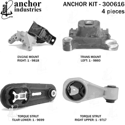 Anchor Engine Mount Kit 300616
