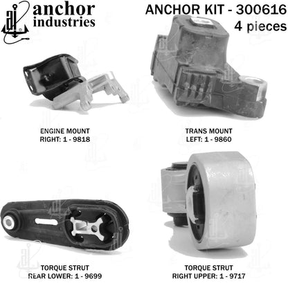 Anchor Engine Mount Kit 300616