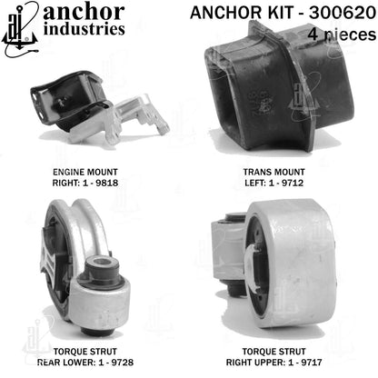 Anchor Engine Mount Kit 300620