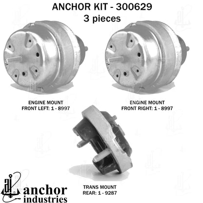 Anchor Engine Mount Kit 300629