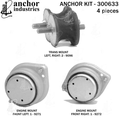 Anchor Engine Mount Kit 300633