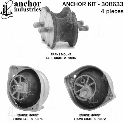 Anchor Engine Mount Kit 300633