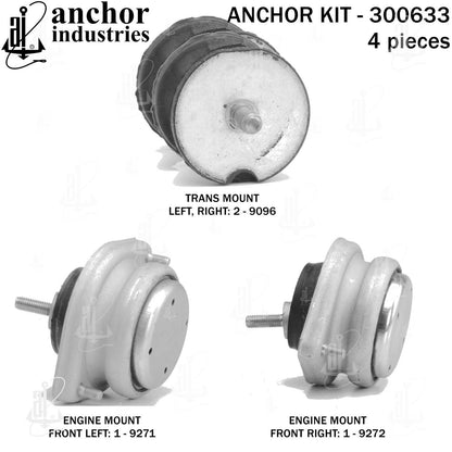 Anchor Engine Mount Kit 300633