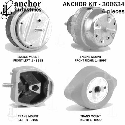 Anchor Engine Mount Kit 300634