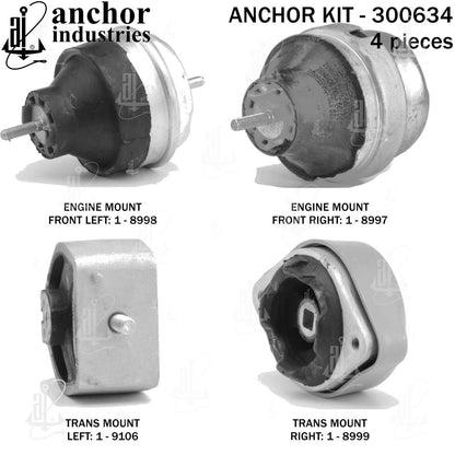 Anchor Engine Mount Kit 300634