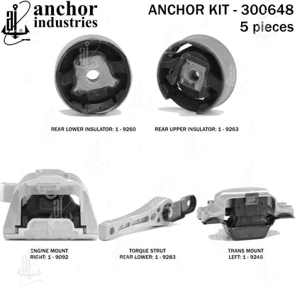Anchor Engine Mount Kit 300648