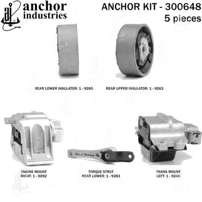 Anchor Engine Mount Kit 300648