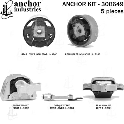Anchor Engine Mount Kit 300649