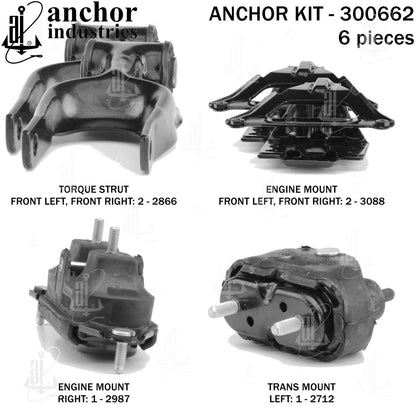 Anchor Engine Mount Kit 300662