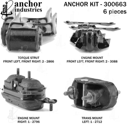 Anchor Engine Mount Kit 300663