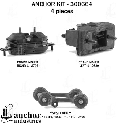 Anchor Engine Mount Kit 300664