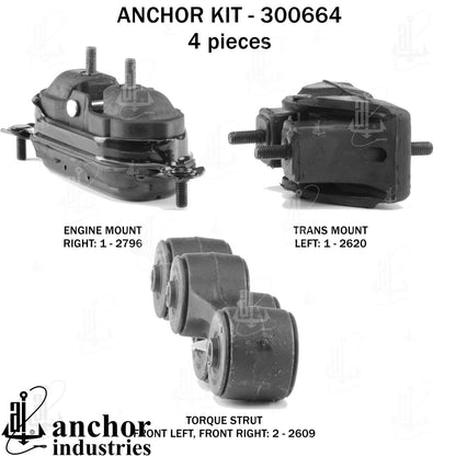 Anchor Engine Mount Kit 300664