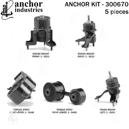 Anchor Engine Mount Kit 300670