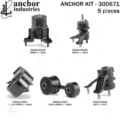 Anchor Engine Mount Kit 300671