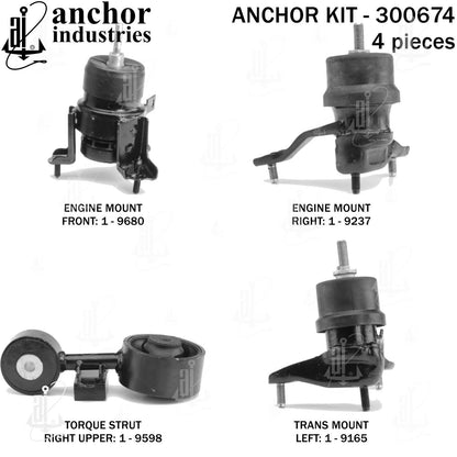 Anchor Engine Mount Kit 300674