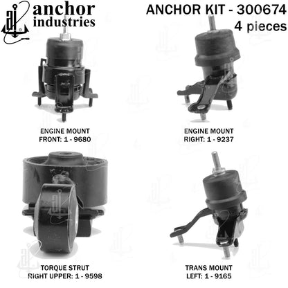 Anchor Engine Mount Kit 300674