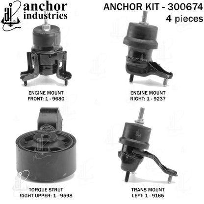 Anchor Engine Mount Kit 300674