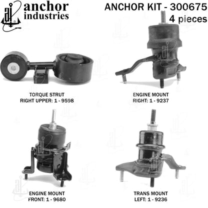 Anchor Engine Mount Kit 300675