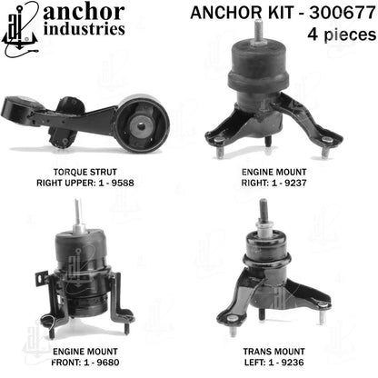 Anchor Engine Mount Kit 300677