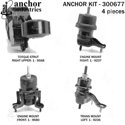 Anchor Engine Mount Kit 300677