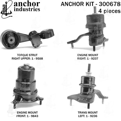 Anchor Engine Mount Kit 300678