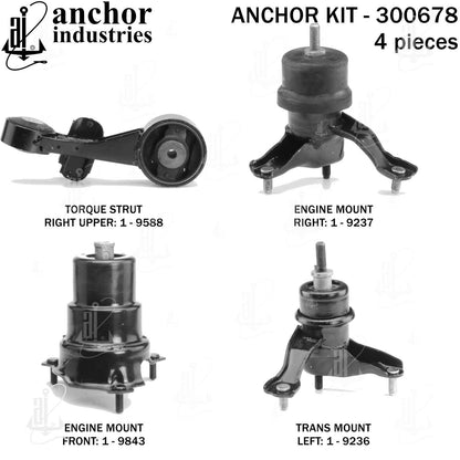 Anchor Engine Mount Kit 300678