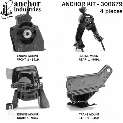 Anchor Engine Mount Kit 300679