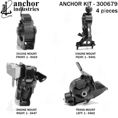 Anchor Engine Mount Kit 300679
