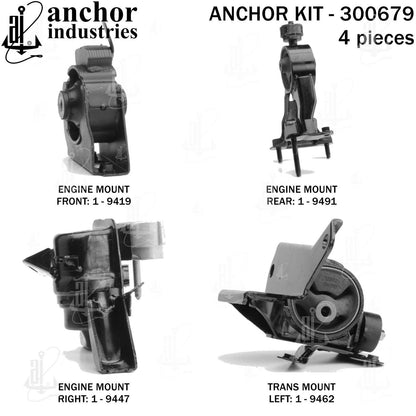 Anchor Engine Mount Kit 300679