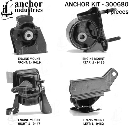 Anchor Engine Mount Kit 300680
