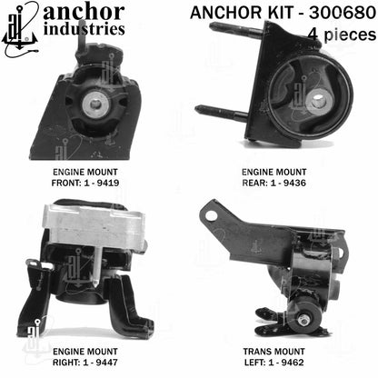 Anchor Engine Mount Kit 300680