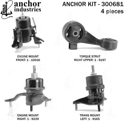 Anchor Engine Mount Kit 300681
