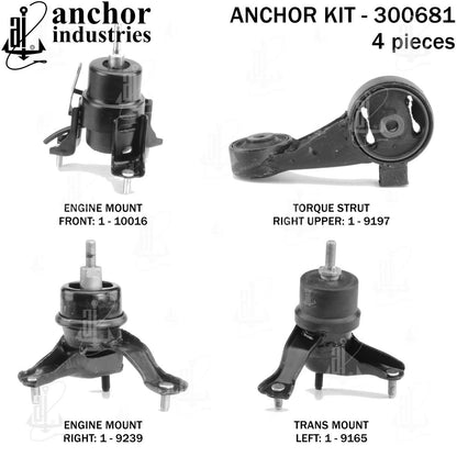 Anchor Engine Mount Kit 300681