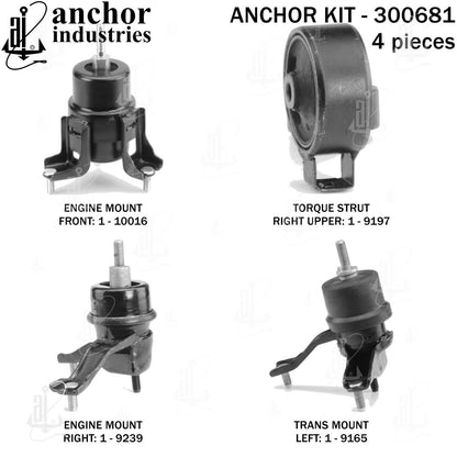 Anchor Engine Mount Kit 300681