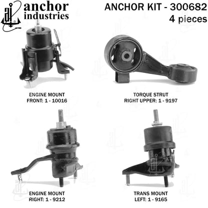 Anchor Engine Mount Kit 300682