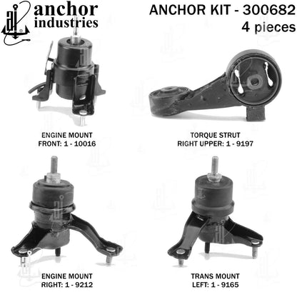 Anchor Engine Mount Kit 300682