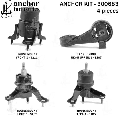 Anchor Engine Mount Kit 300683