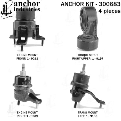 Anchor Engine Mount Kit 300683