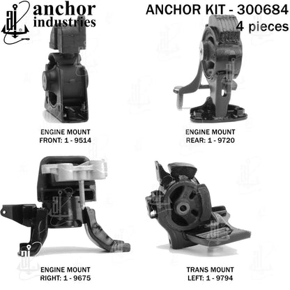 Anchor Engine Mount Kit 300684