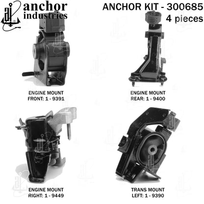 Anchor Engine Mount Kit 300685