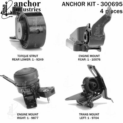 Anchor Engine Mount Kit 300695
