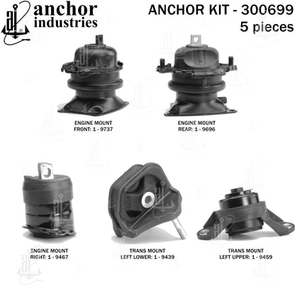 Anchor Engine Mount Kit 300699