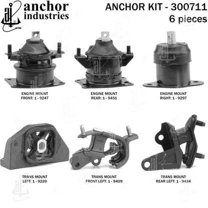Anchor Engine Mount Kit 300711