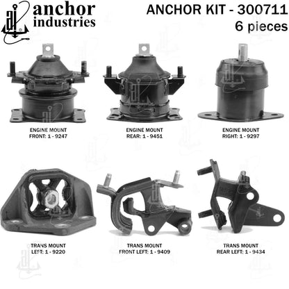 Anchor Engine Mount Kit 300711