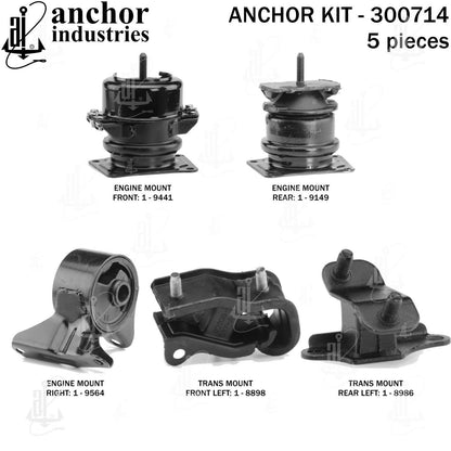 Anchor Engine Mount Kit 300714