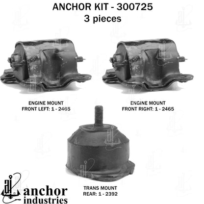 Anchor Engine Mount Kit 300725